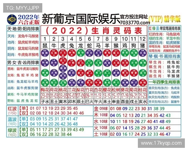 如何在澳门体彩生肖中查看中奖信息的详细指南